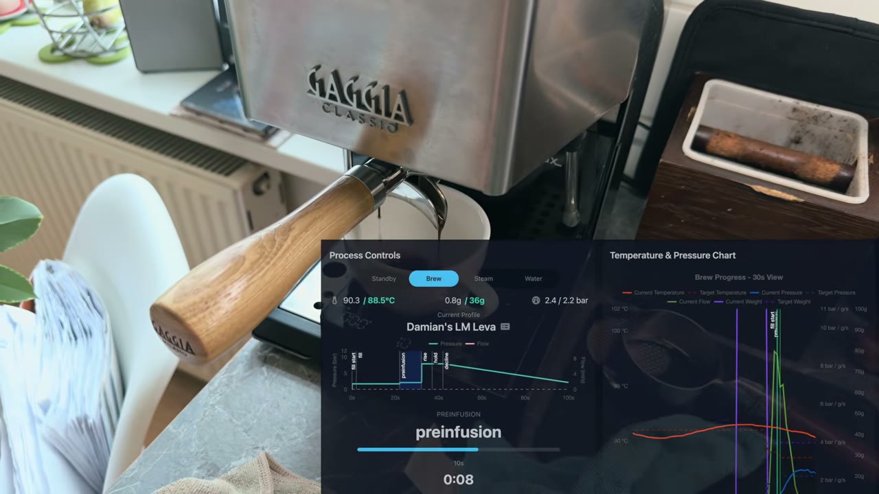 A Gaggia Classic brewing with Gaggimate process controls overlaid, showing a 36 g target